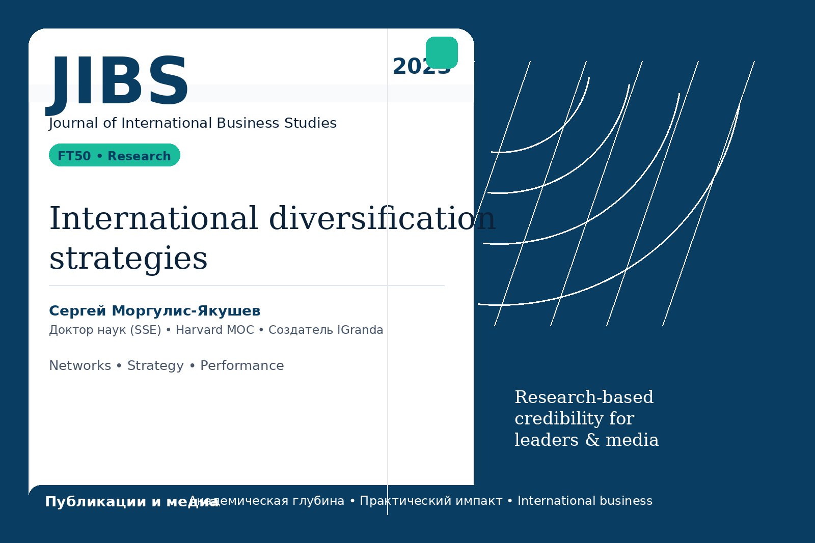 Публикация Сергея Моргулиса-Якушева в Journal of International Business Studies